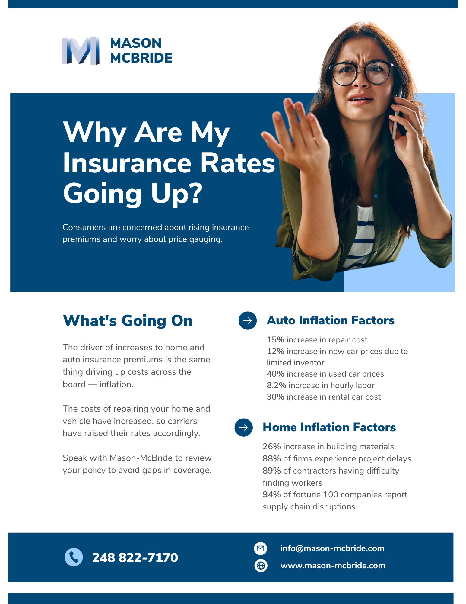 Inflation's Impact on Home and Auto Insurance - Mason McBride